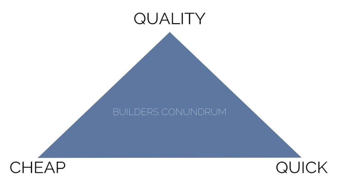builders conundrum House builders conundrum